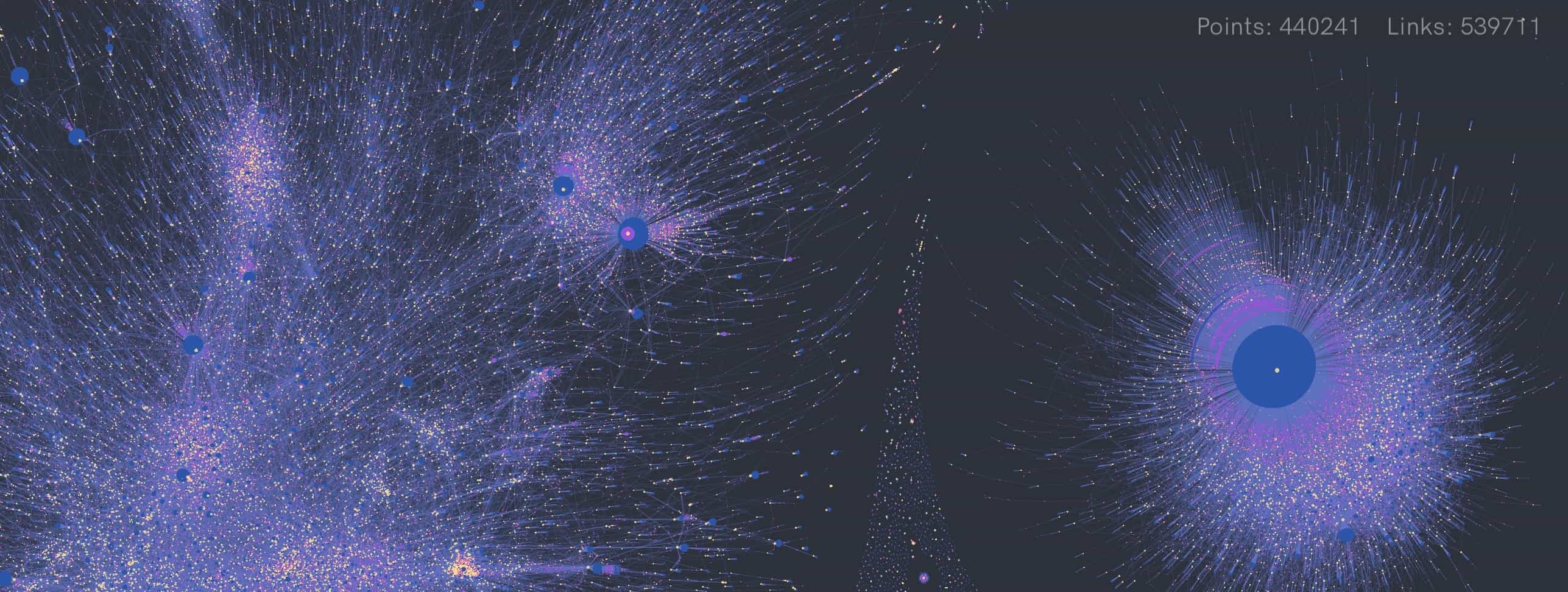 GPU Force Layout and ultra-fast rendering